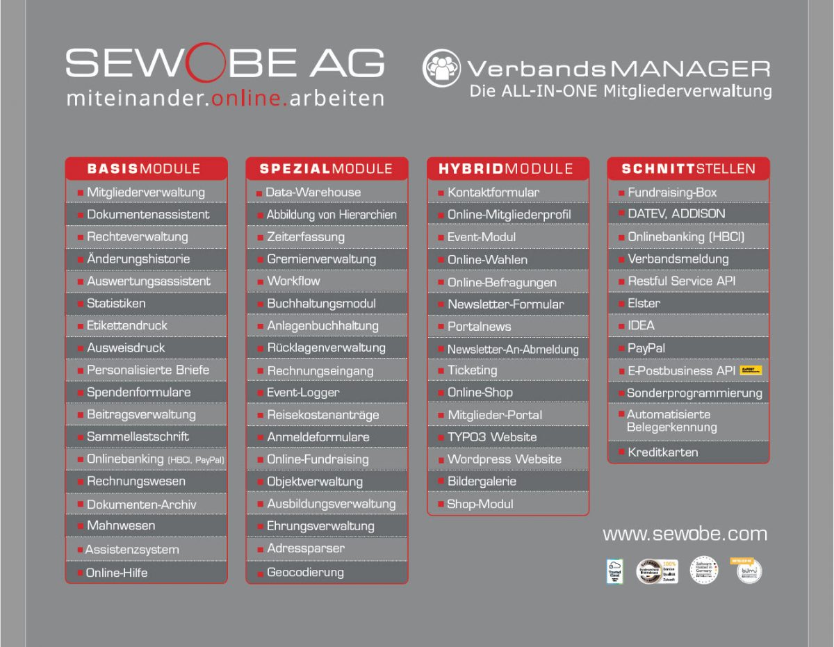 Vereinssoftware Module