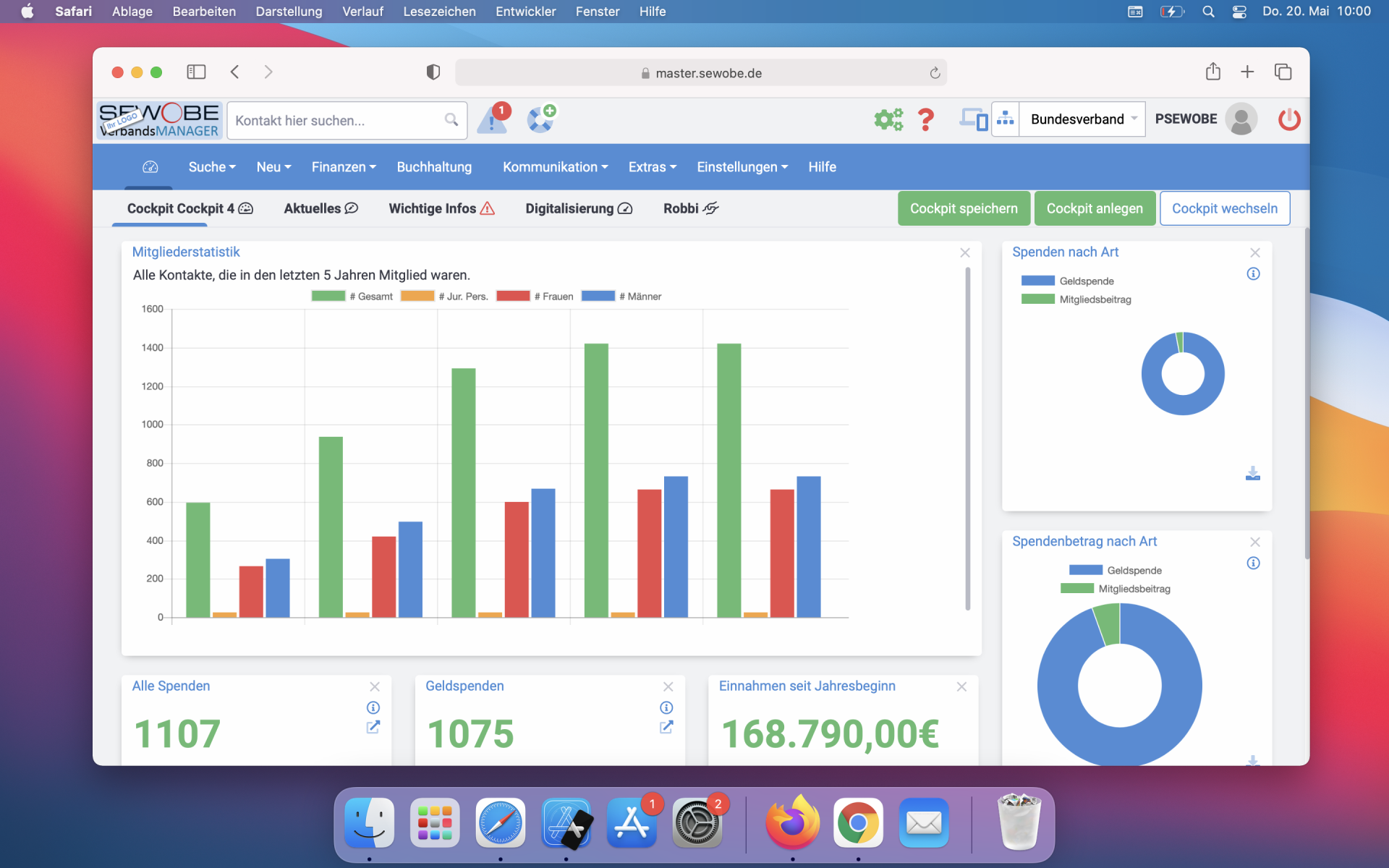 Cockpit der SEWOBE Software mit Mitgliederstatistik, Spendenübersicht und zentralen Kennzahlen